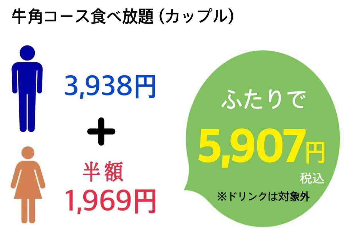 牛角コース食べ放題は二人で5907円