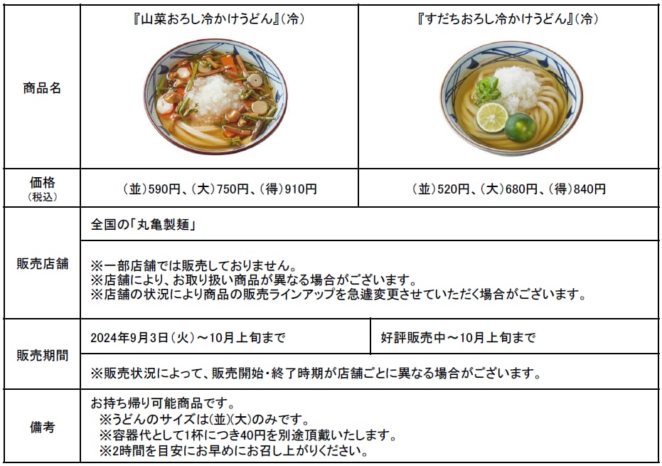 「山菜おろし冷かけうどん」「すだちおろし冷うどん」は残暑厳しい季節におすすめ