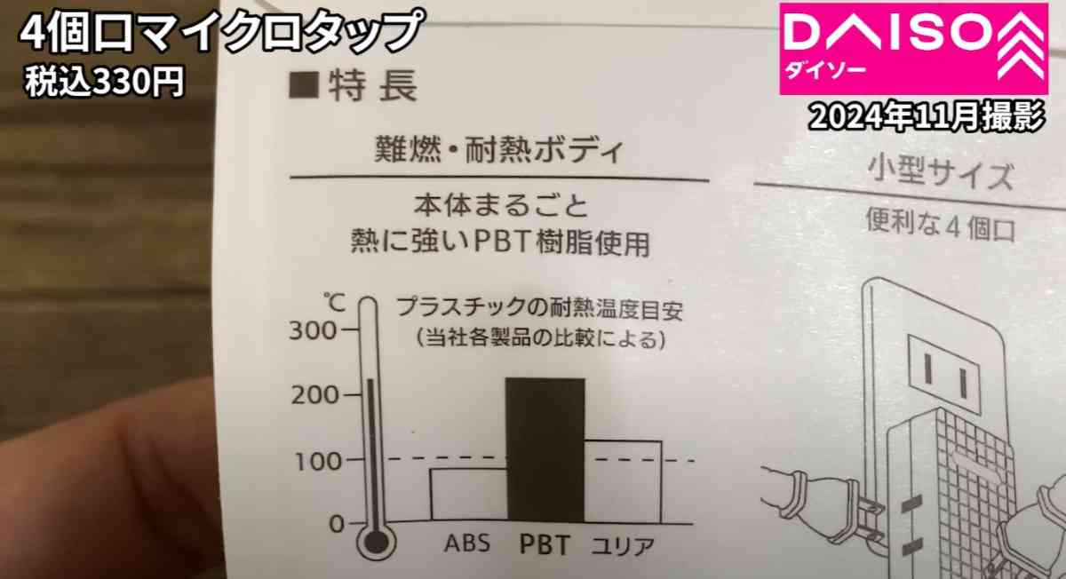 ダイソーの「4個口マイクロタップ」