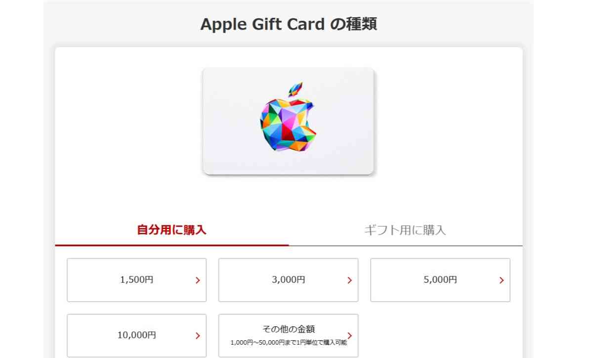 楽天Apple Gift Card