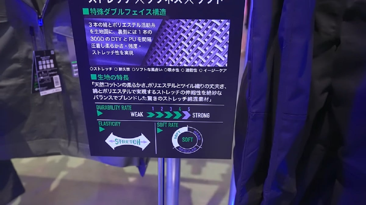 ワークマン「ワンダーストレッチカーゴパンツ」は高耐久な綿混生地