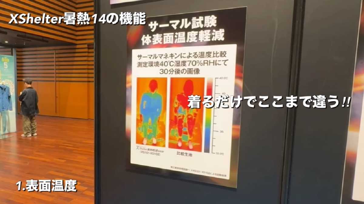 ワークマンのエックスシェルター暑熱シリーズは表面温度の上昇を抑える