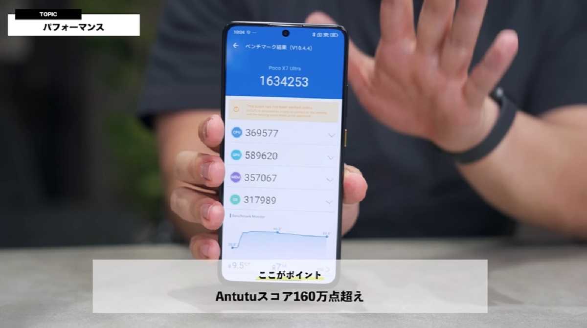 「POCO X7 Pro」はAntutuスコアも高い!