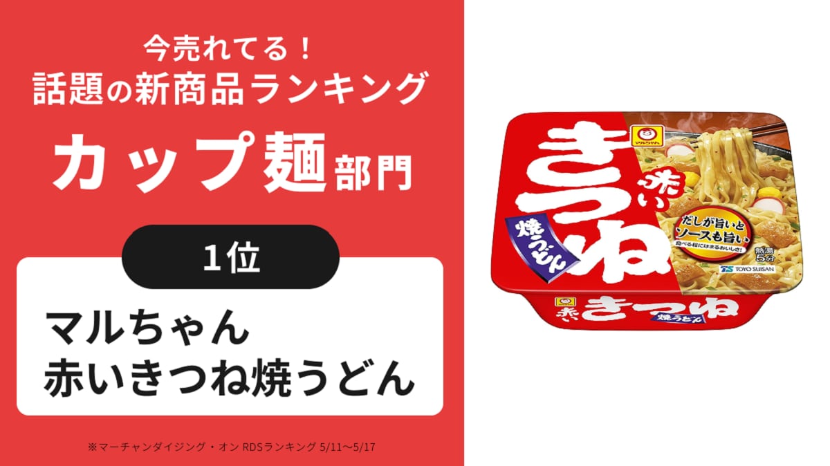 「旨い」「モチモチ食感」「今年も来た！」話題の新商品カップ麺部門No.1！最も売れた商品はコレ！
