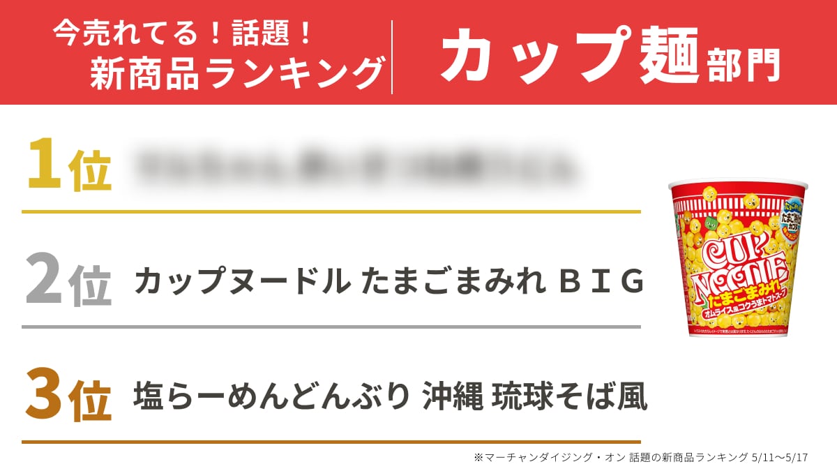 新商品人気ランキング上位のカップ麺は?期間限定商品が話題
