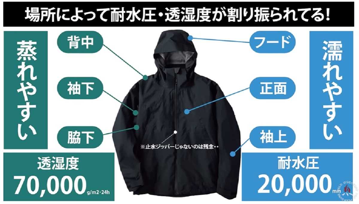ワークマン「エックスシェルター超透放湿レインジャケット」は生地の切り返しに秘密アリ!