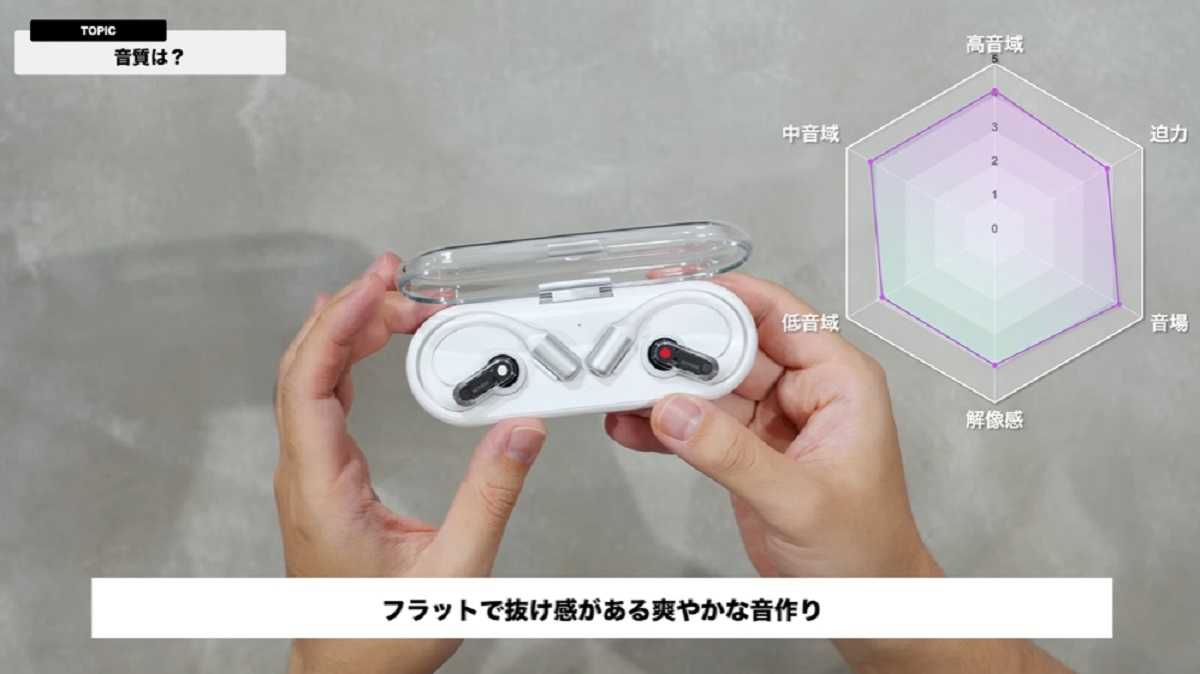 フラットでクリアな音質が好印象