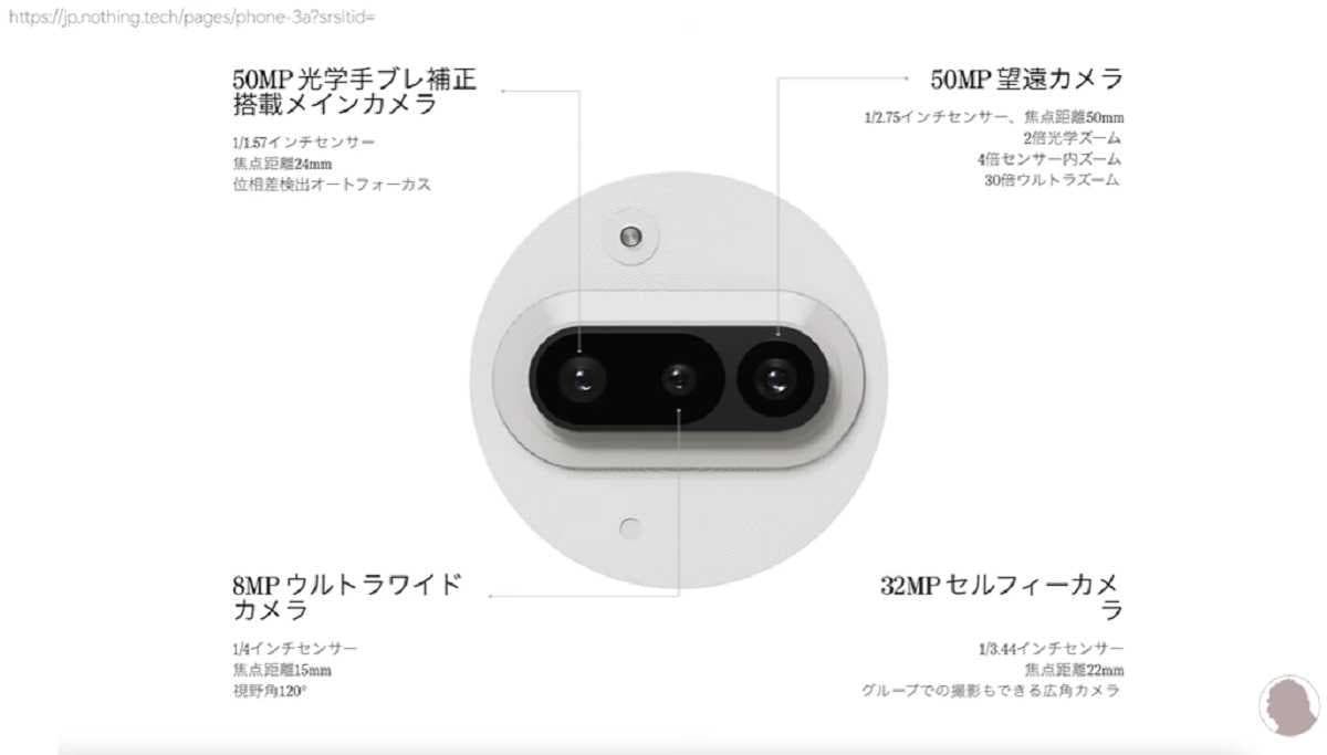 「Nothing Phone (3a)」レビュー!カメラ機能は期待以上!