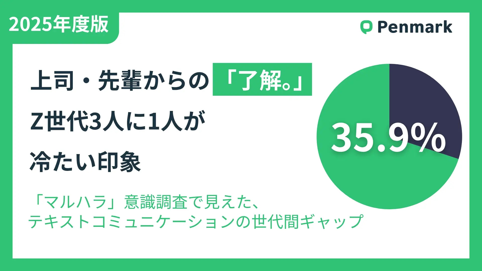 句点一つで印象激変？メッセージで「了解。」は「マルハラ」の可能性も！Z世代の本音