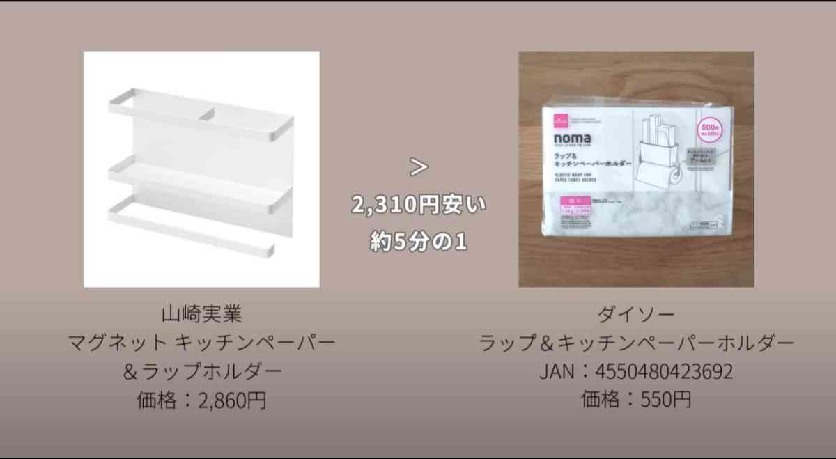 ダイソーの「nomaラップ&キッチンペーパーホルダー(マグネット)」