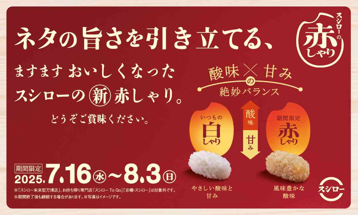 スシロー┃土用の丑の日