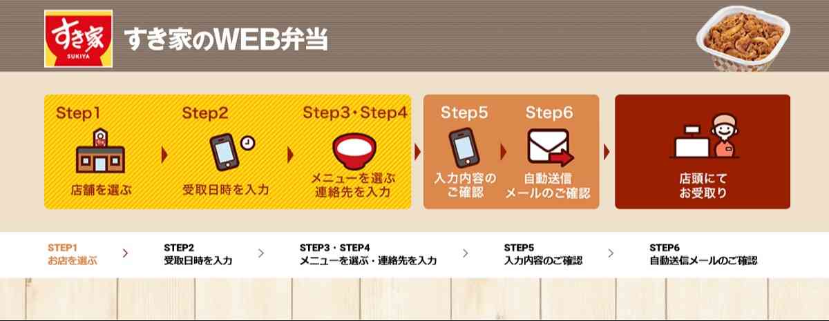 すき家WEB弁当