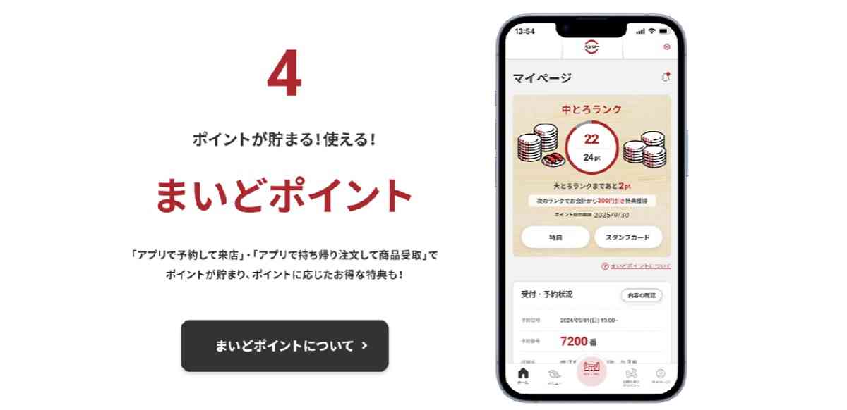 まいどポイント