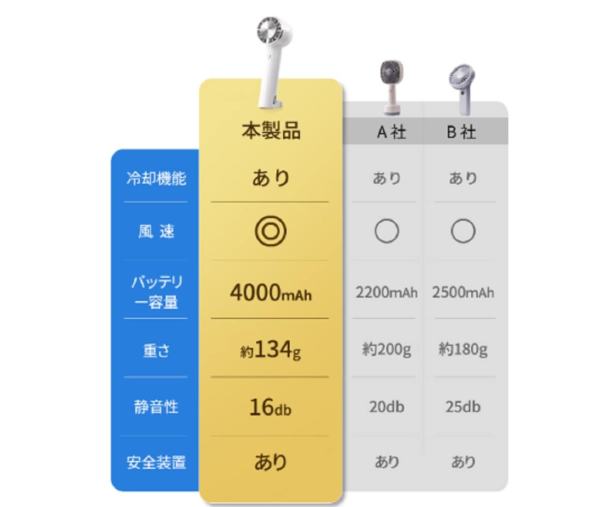 画像出典：楽天市場