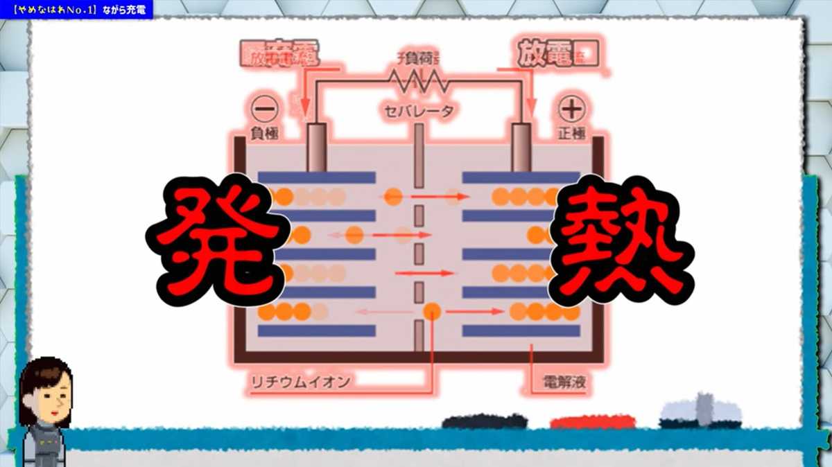 やってはいけないスマホの充電方法 その1：ながら充電