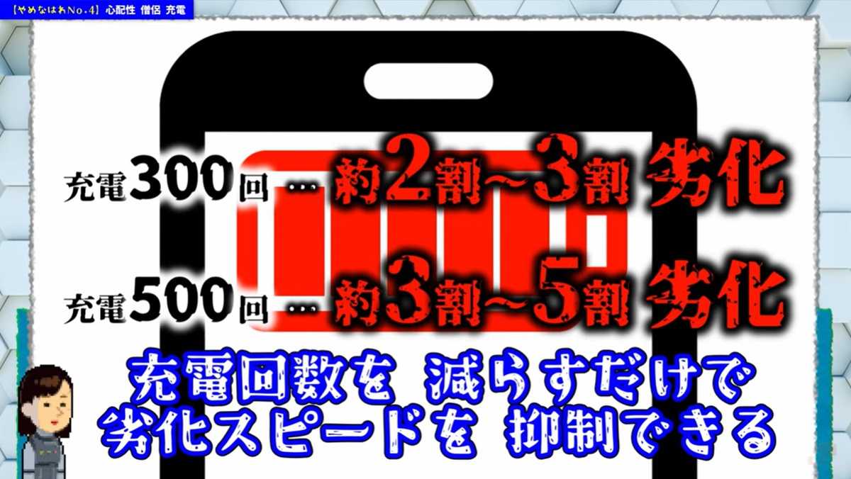やってはいけないスマホの充電方法 その4： 頻繁な充電（サイクル劣化）