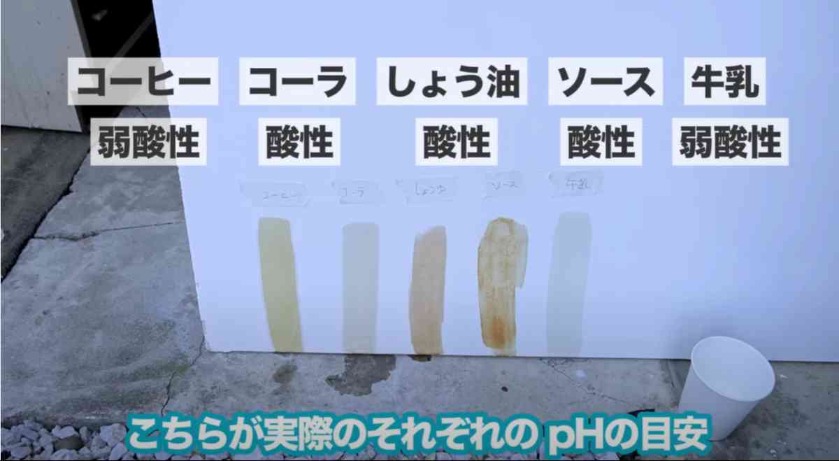 漆喰の掃除方法