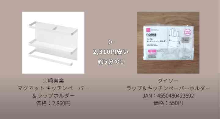 ダイソー┃ラップ＆キッチンペーパーホルダー