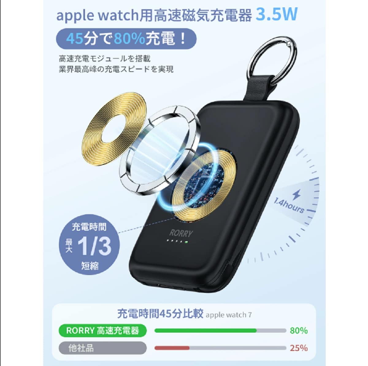 画像出典：楽天市場