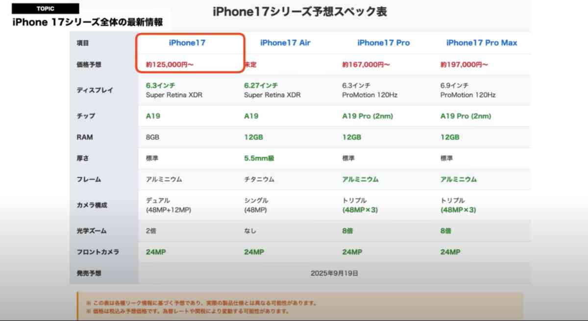 Apple┃iPhone17発売時期の予想はいつ？買うべき？待つべき？