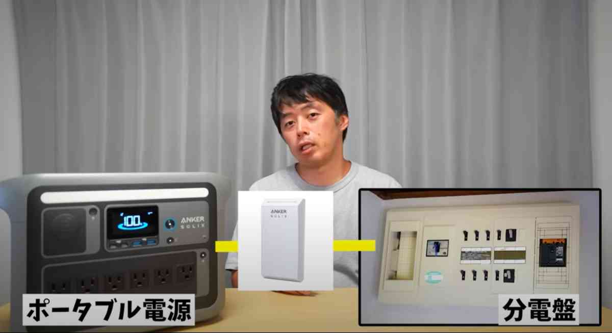 Anker Solix Power Link System