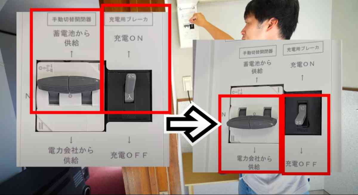 Anker Solix Power Link System