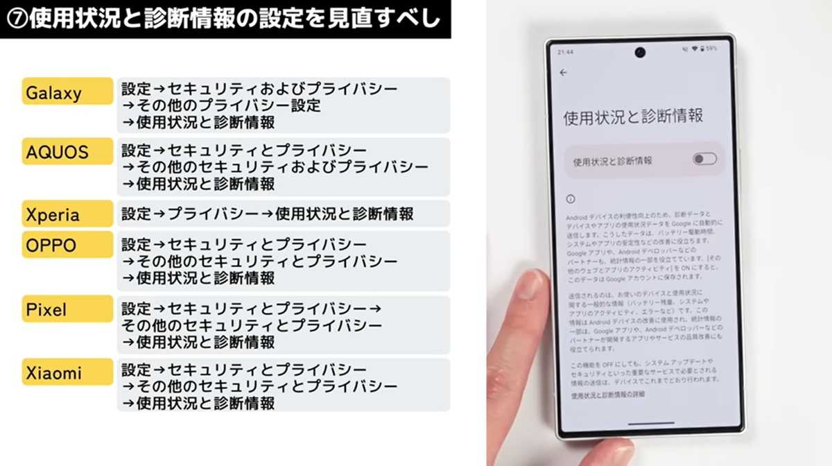 AndroidスマホNG設定 その7. 使用状況と診断情報の設定を見直すべし