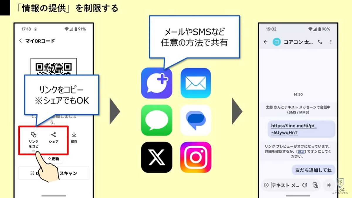 離れた相手とスムーズにLINE交換!「アカウントURL共有」