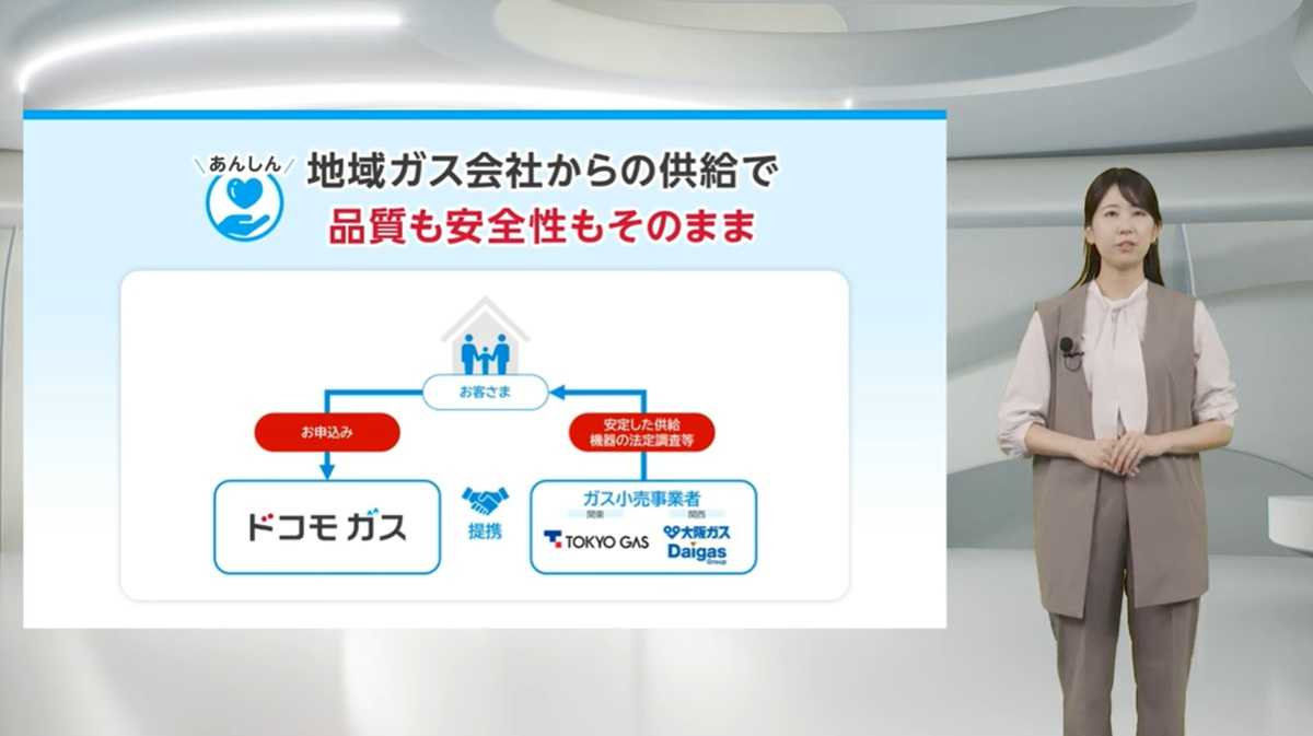 ドコモ ガスの特徴 その1:「安心」