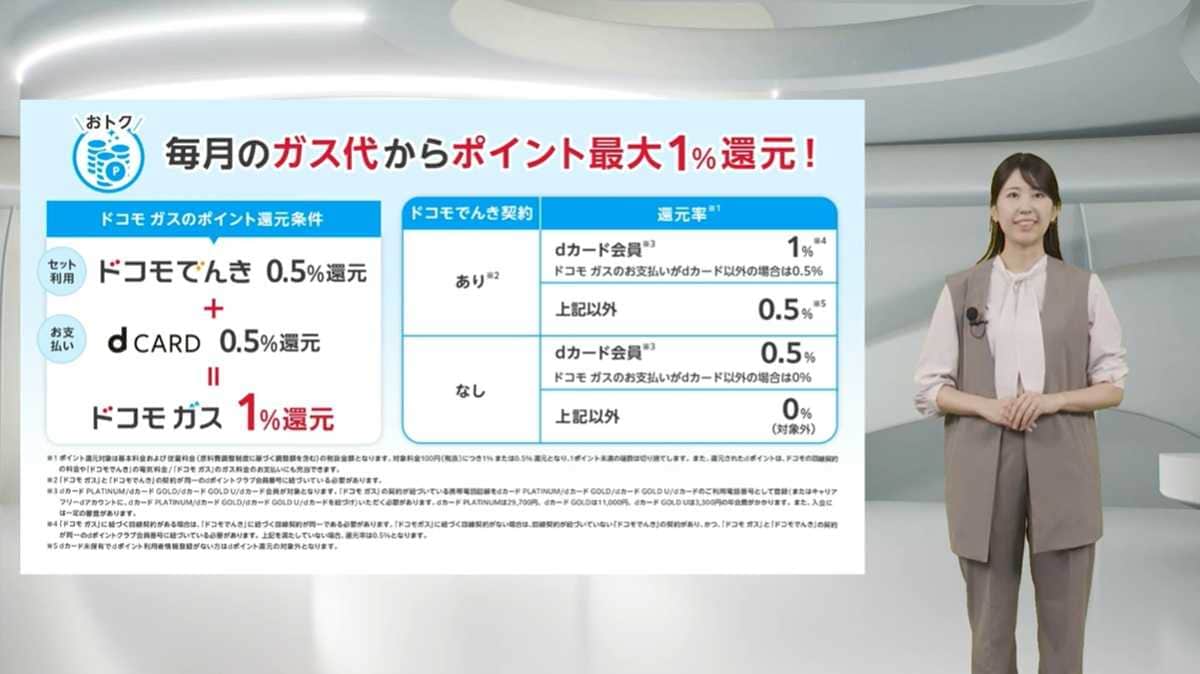 「ドコモ ガス」の特徴 その2:「お得」