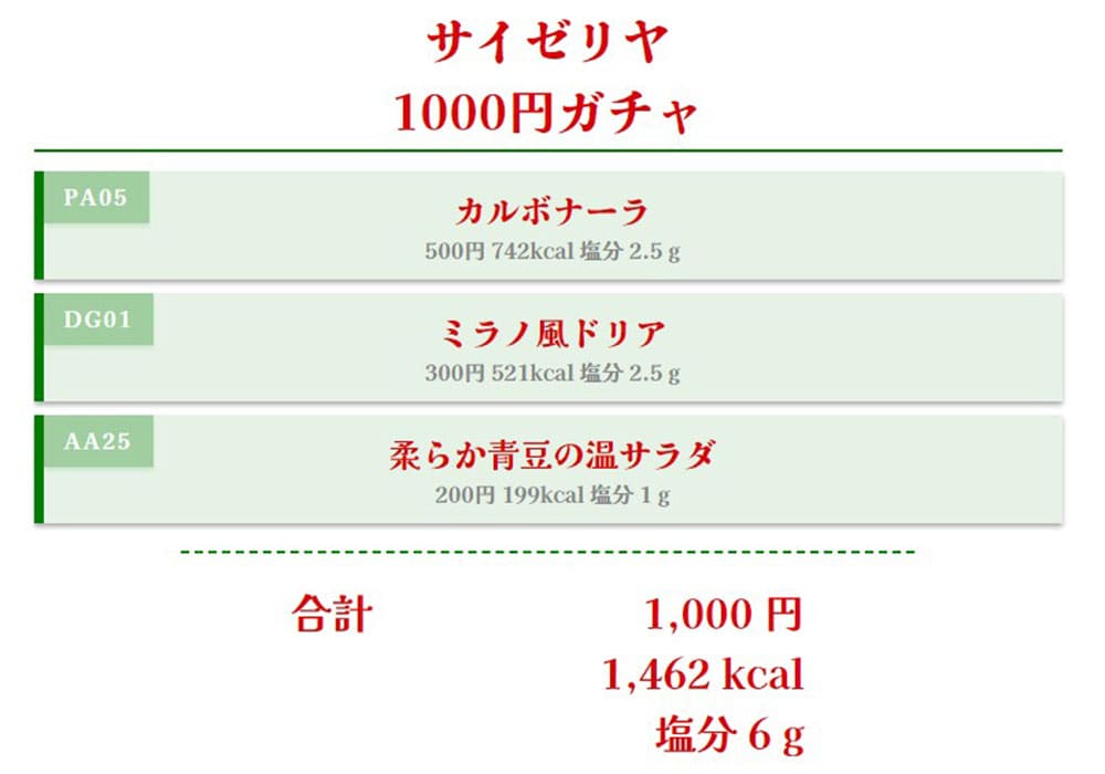 ガチャ3回目。