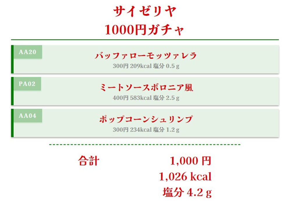 ガチャ2回目。