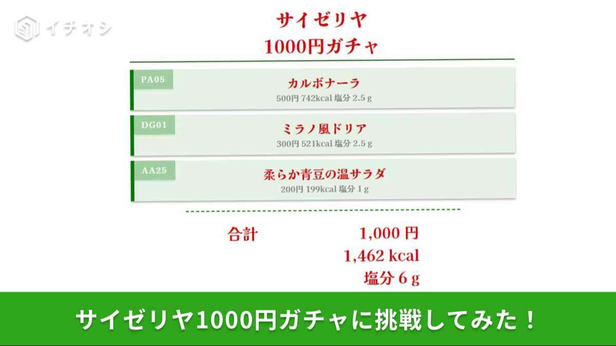 サイゼリヤの1000円ガチャに挑戦