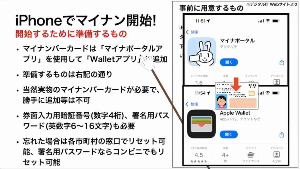 iPhoneでもマイナンバーカードが利用可能