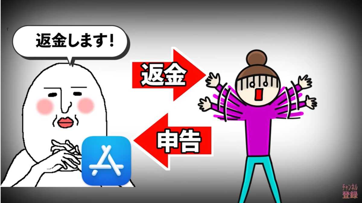 価格の安さだけが正義ではない！サポート体制崩壊に注意！