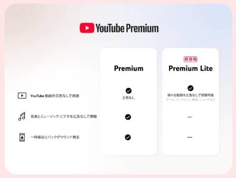 YouTubeプレミアムライト
