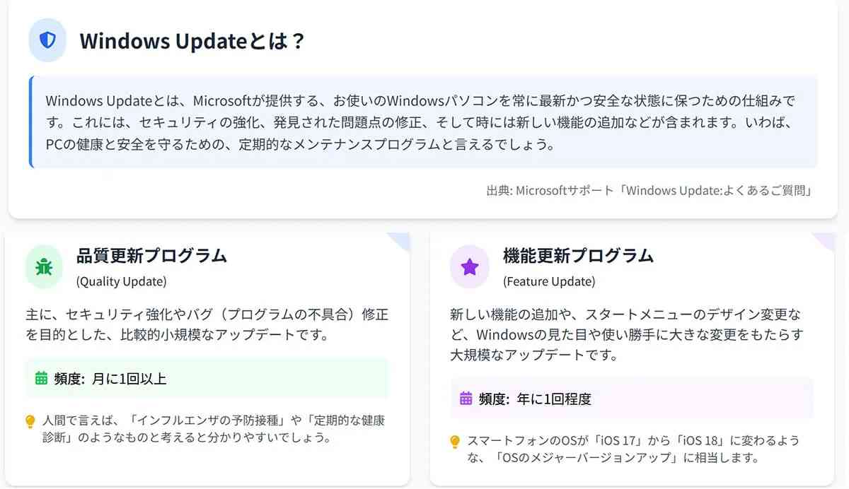 Windowsアップデートとは?