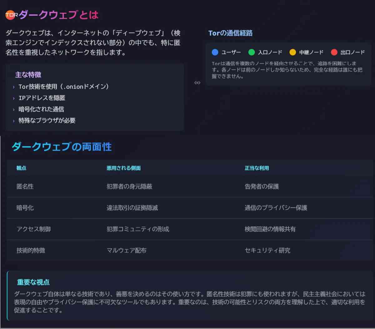 ダークウェブ上に自分の個人情報が漏洩しているか自力で確認する