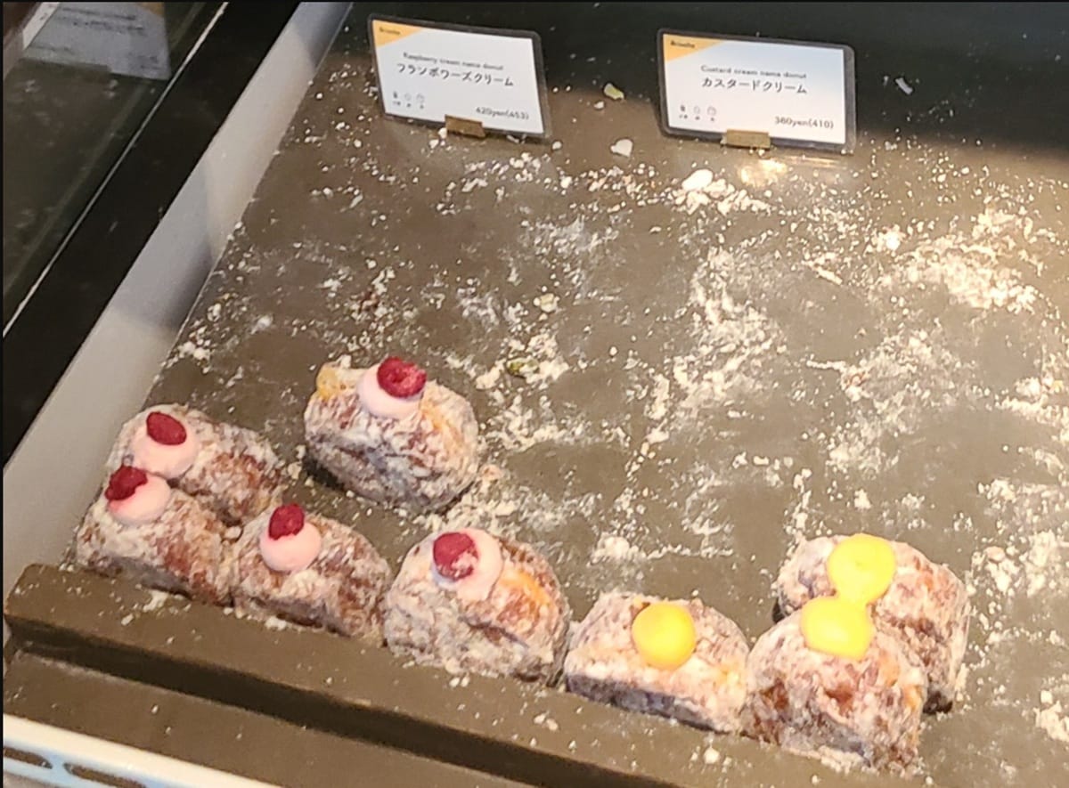 peace putの「I'm donut?」