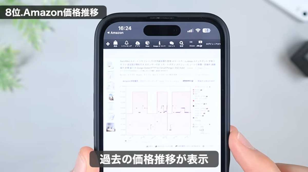 iPhoneユーザーなら使わない手はない!購入タイミングの見極めに便利!
