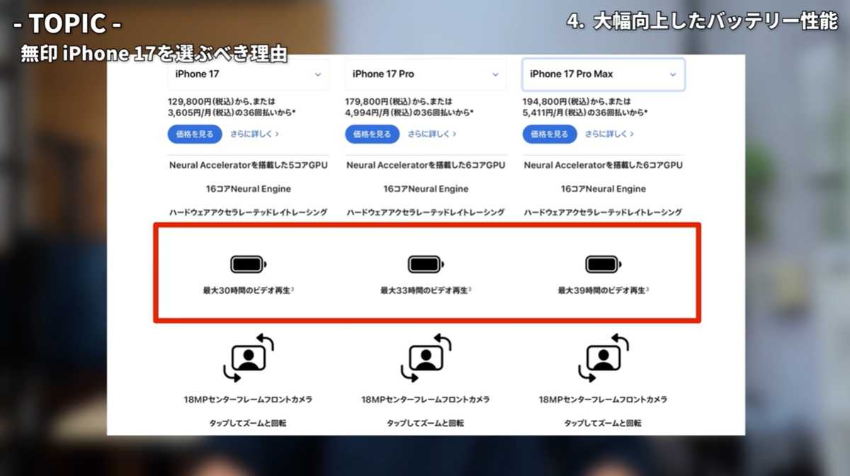 iPhone 17̵ǥ֤٤ͳ 4Хåƥ꡼ǽ