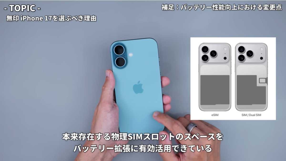 eSIMؤѲХåƥ꡼ͳΤҤȤ