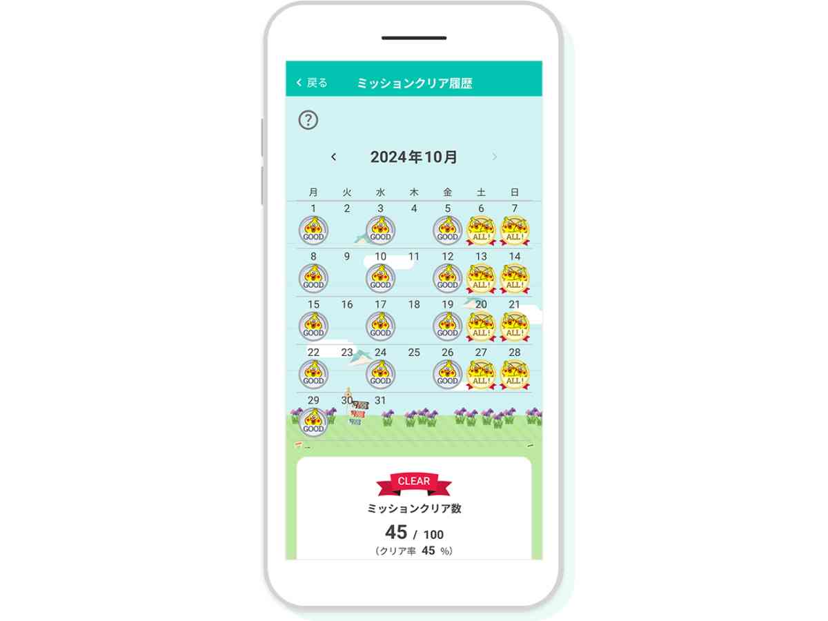 画像引用元：dヘルスケア（https://health.docomo.ne.jp/）