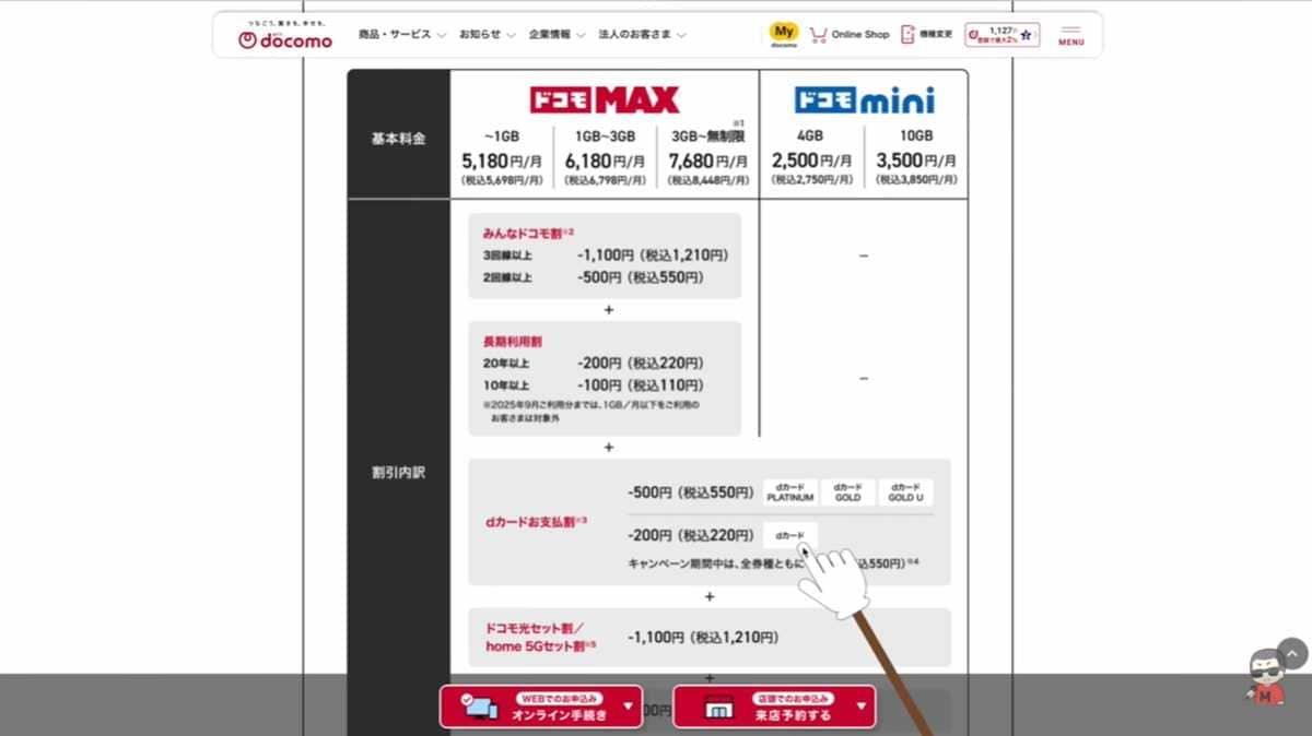 各種条件が揃えばキャリアの料金も安くなる