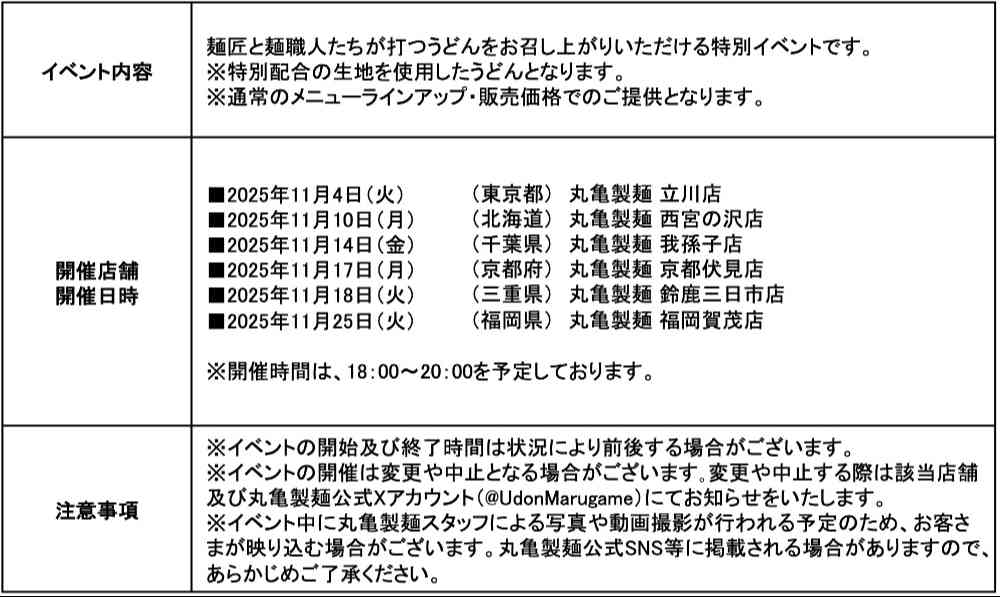 イベント開催概要