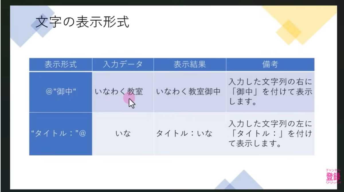 @、*、""の記号の意味を理解してプロ仕様の表示形式をマスター