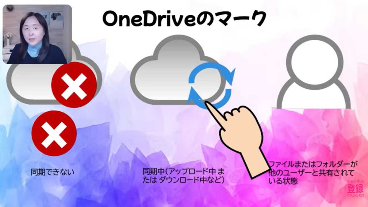 同期の状態を示すその他のアイコンの意味