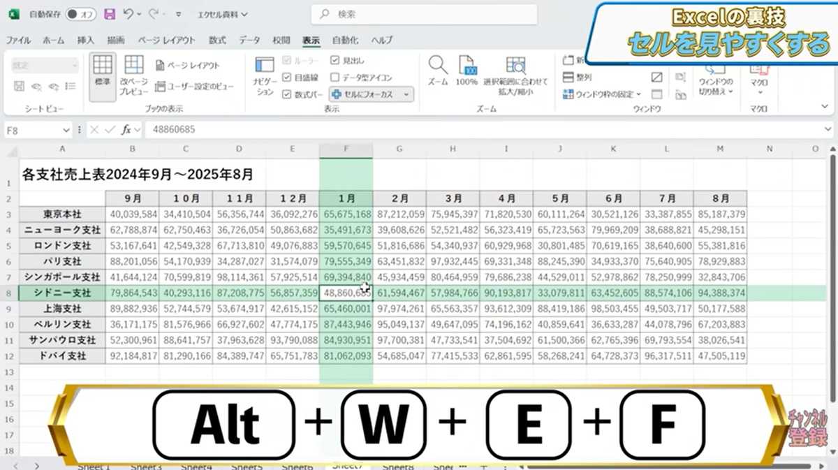 Excel超時短テクニック その3:Alt+W+Fで選択セルにフォーカス!