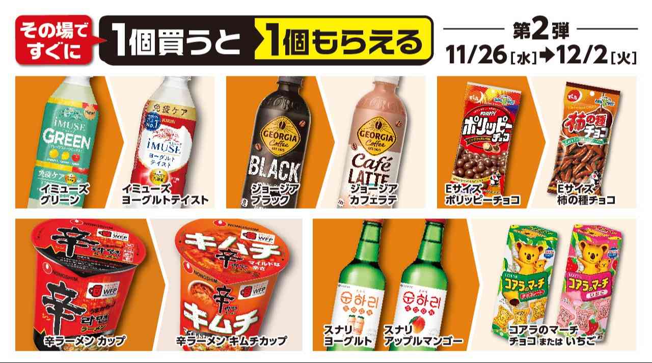 第2弾 2025年11月26日(水)から12月2日(火)