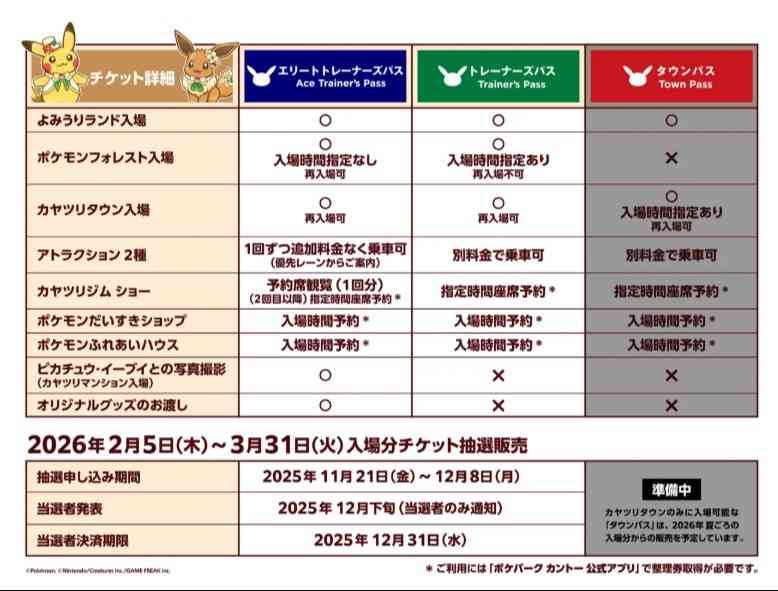 チケットの販売開始は2025年11月21日（金）18時